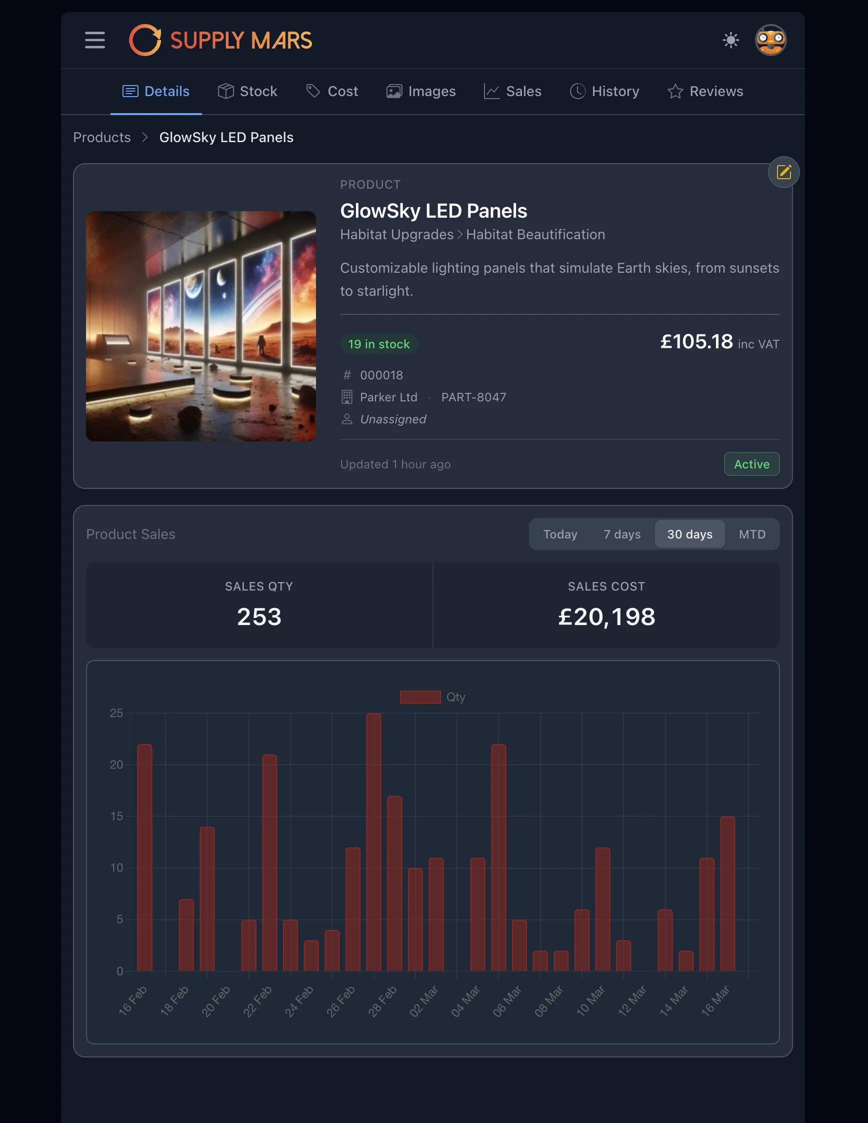 Product catalog showing product details, pricing, and sales analytics